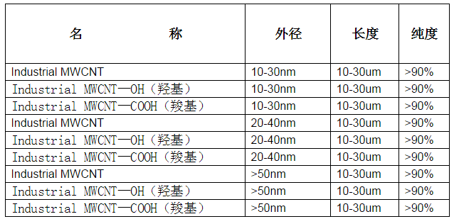 微信截图_20170410164327.png